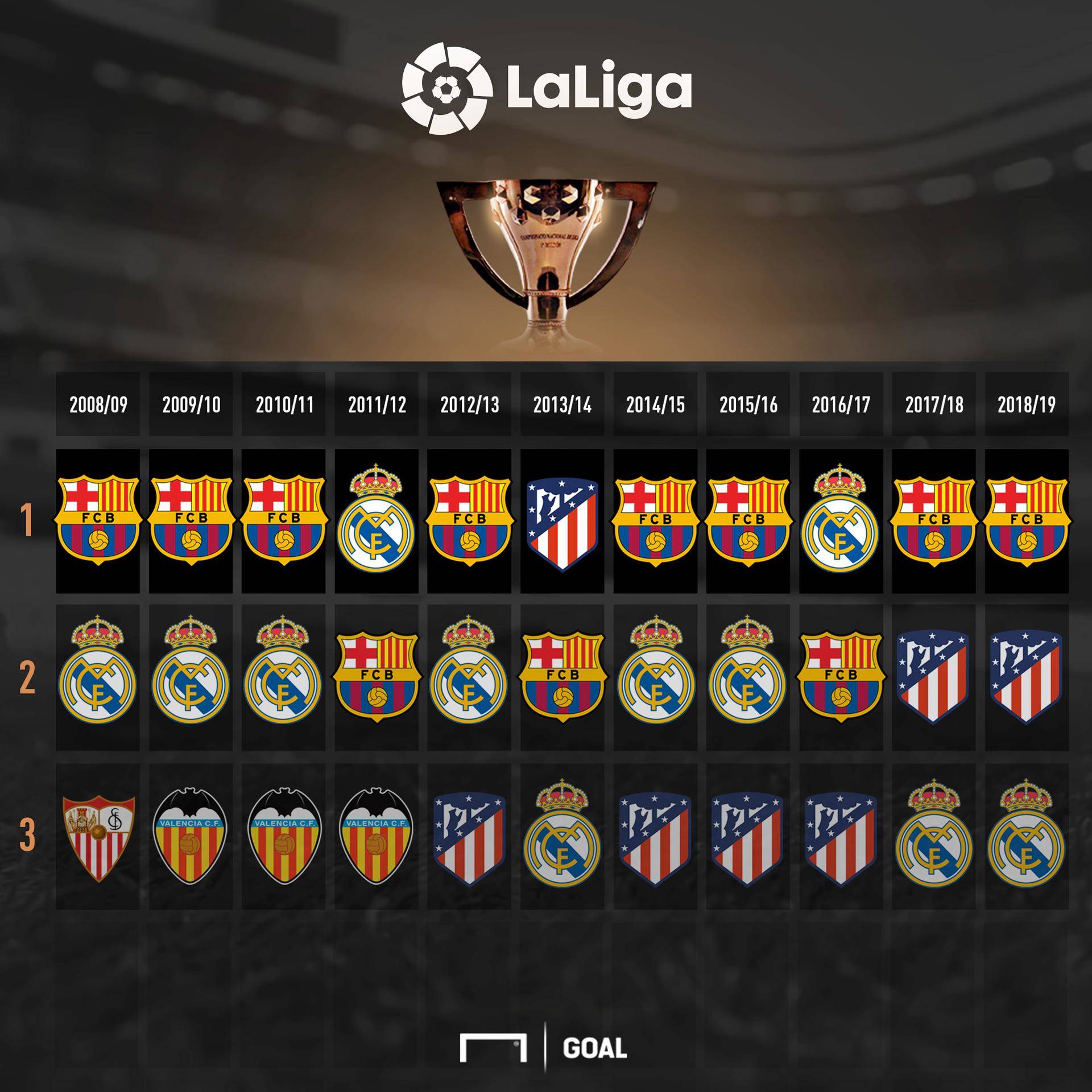 速转守为攻 速转守为攻